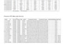 schedule xmltv epg data for ott platforms and tech support as well